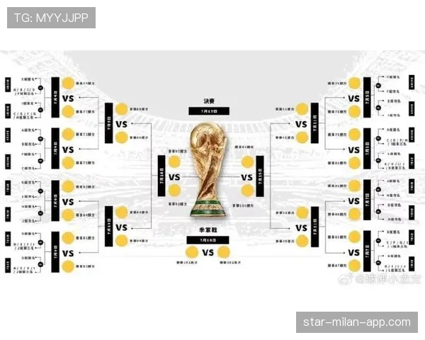 2026世界杯48支球队12个小组怎么分组，小组第三能否出线