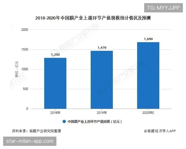 罗马重返意甲巅峰之路：当前战绩与竞争格局影响球队未来走势